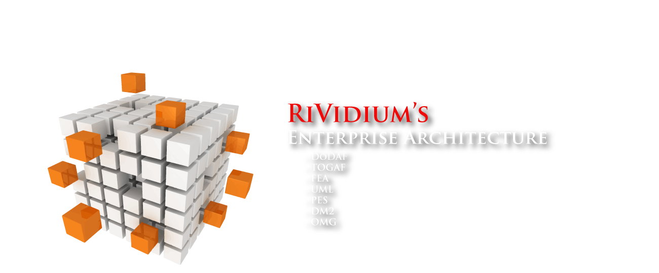 Enterprise Architecture Support